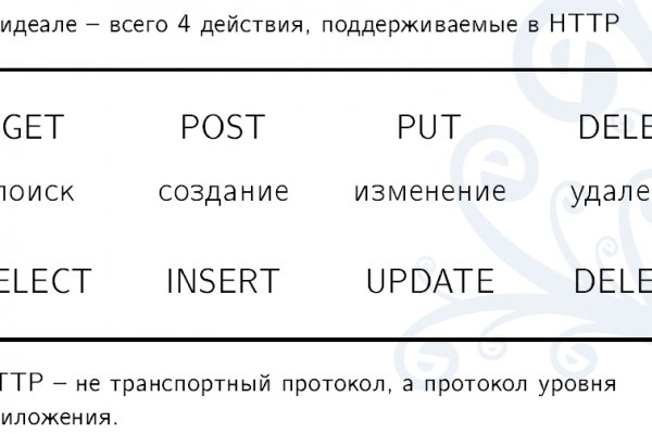 Ссылка на кракен официальный сайт